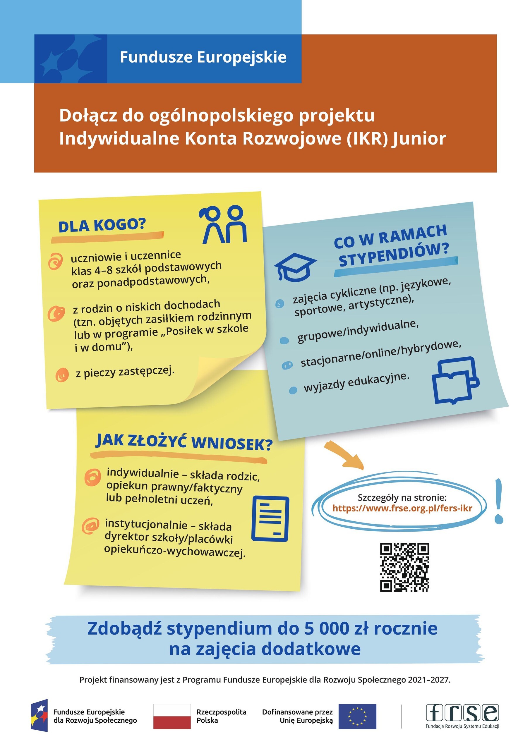 infografika ikr junior 1