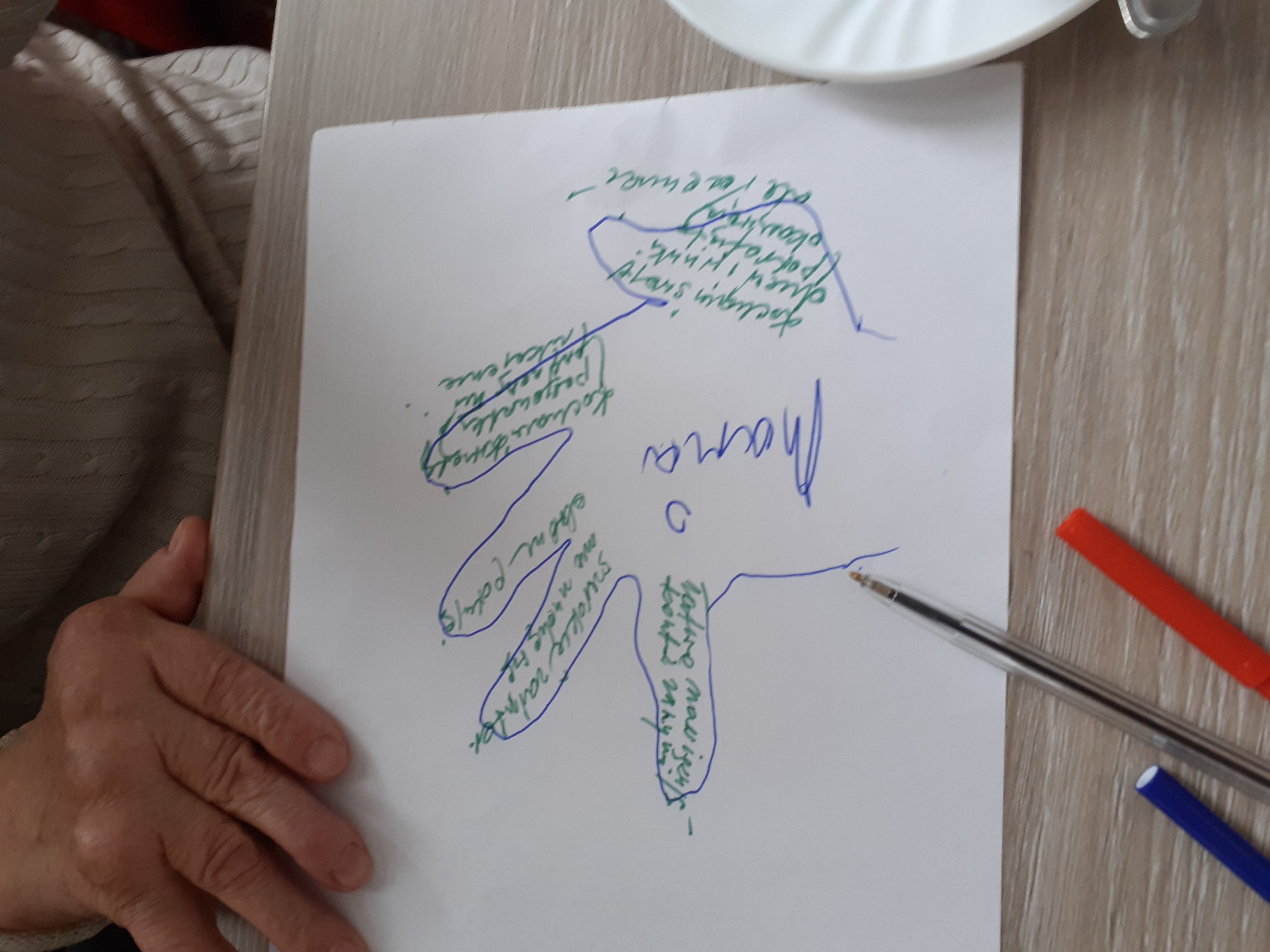 Biała kartka z obrysem dłoni uczestnika szkolenia i jego zapiskami